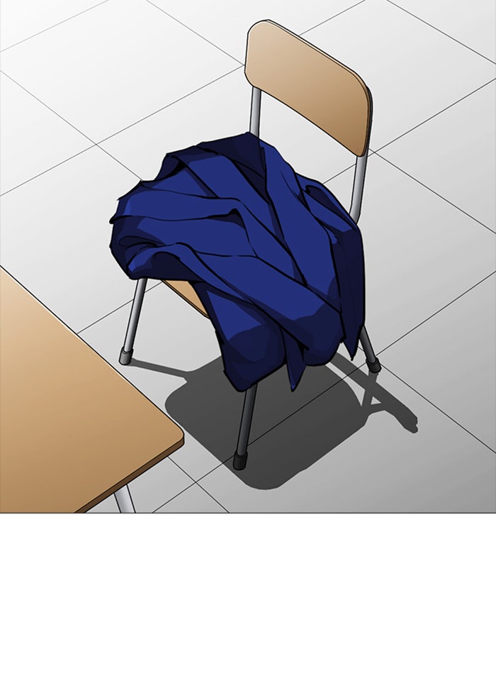 LOOKISM - หน้า 96