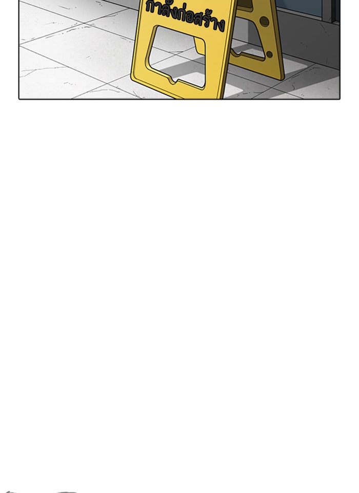 LOOKISM - หน้า 2