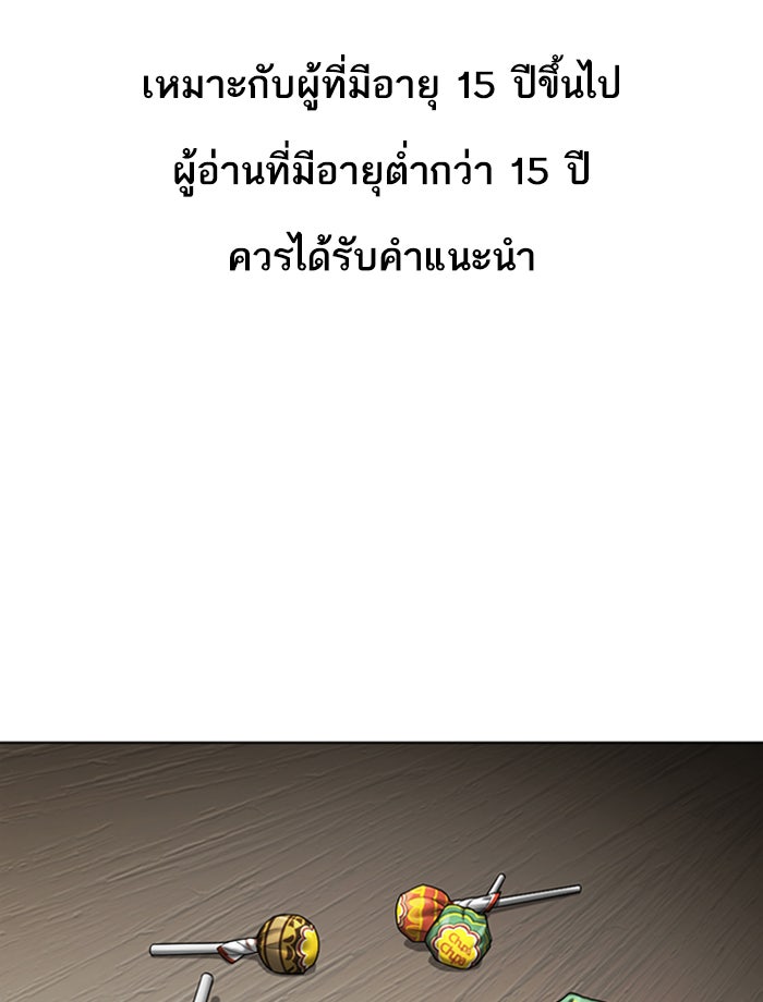 LOOKISM - หน้า 1