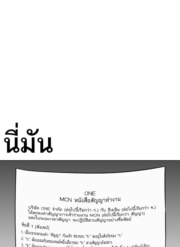 LOOKISM - หน้า 77