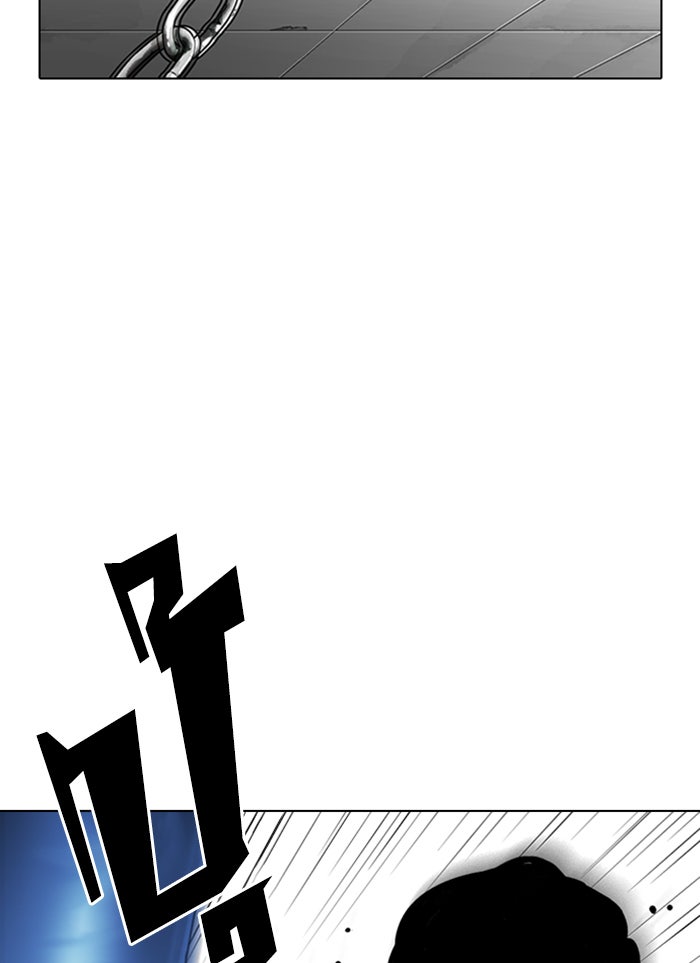 LOOKISM - หน้า 2