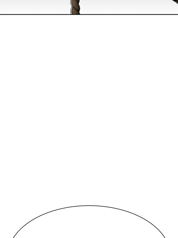 LOOKISM - หน้า 84