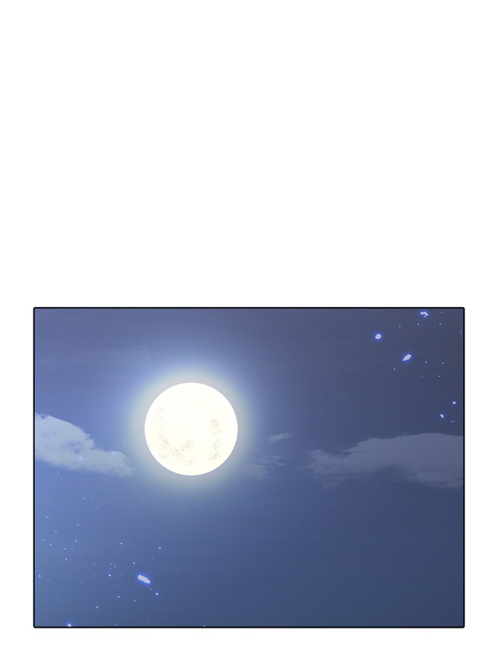 LOOKISM - หน้า 21