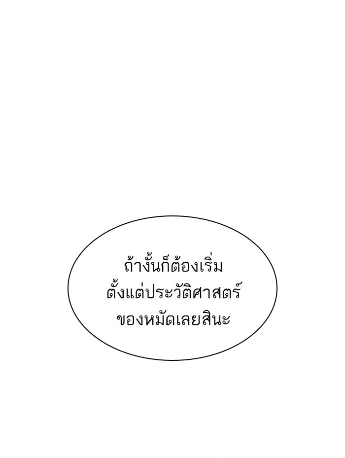 LOOKISM - หน้า 29