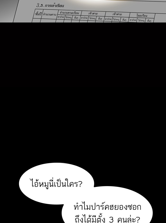 LOOKISM - หน้า 23