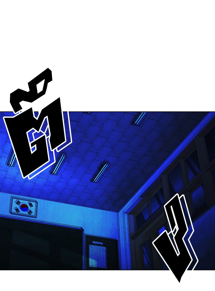 LOOKISM - หน้า 84