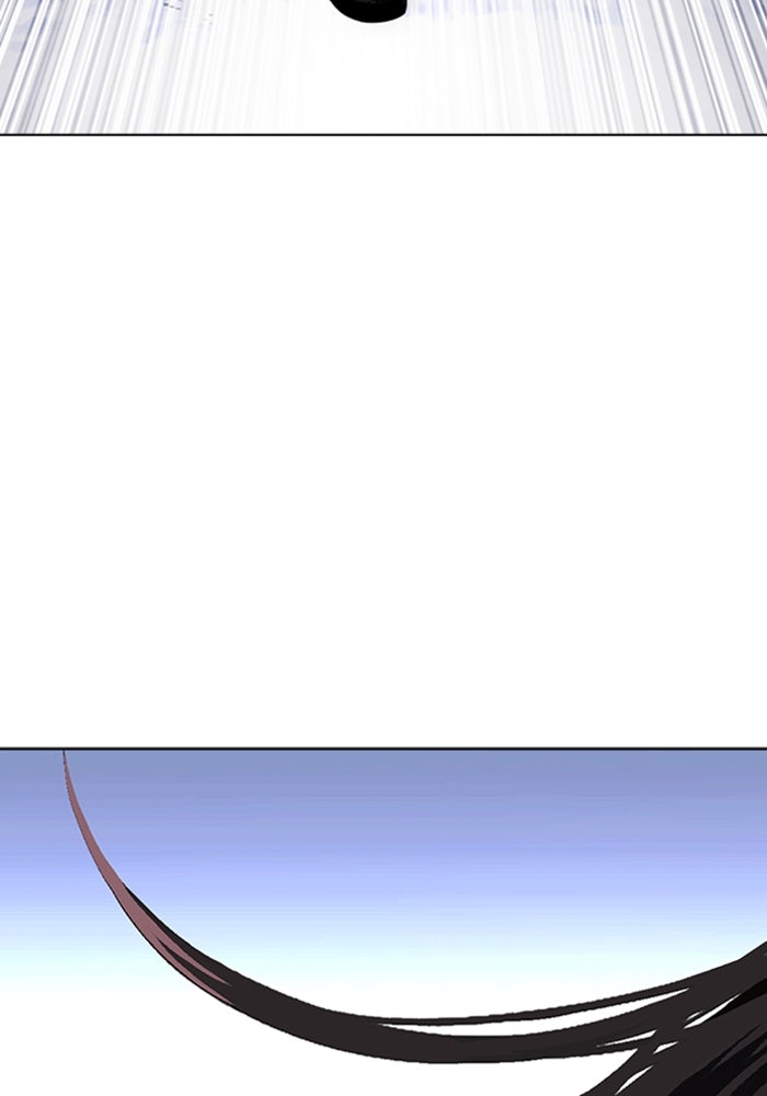 LOOKISM - หน้า 2