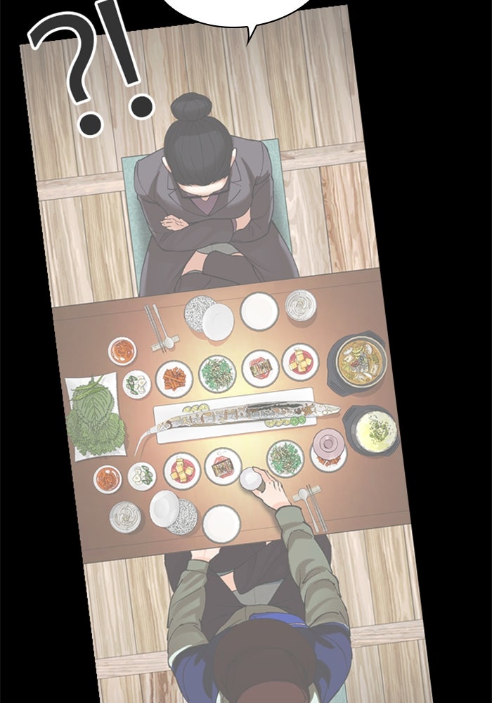 LOOKISM - หน้า 28