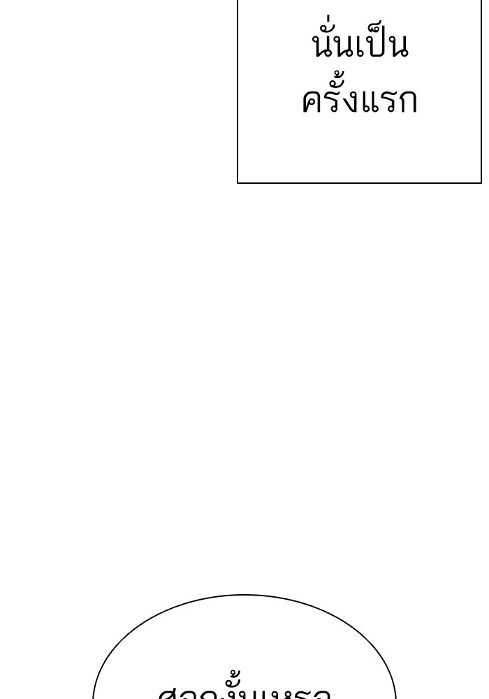 LOOKISM - หน้า 6