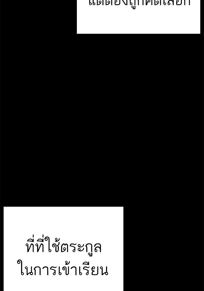 LOOKISM - หน้า 28