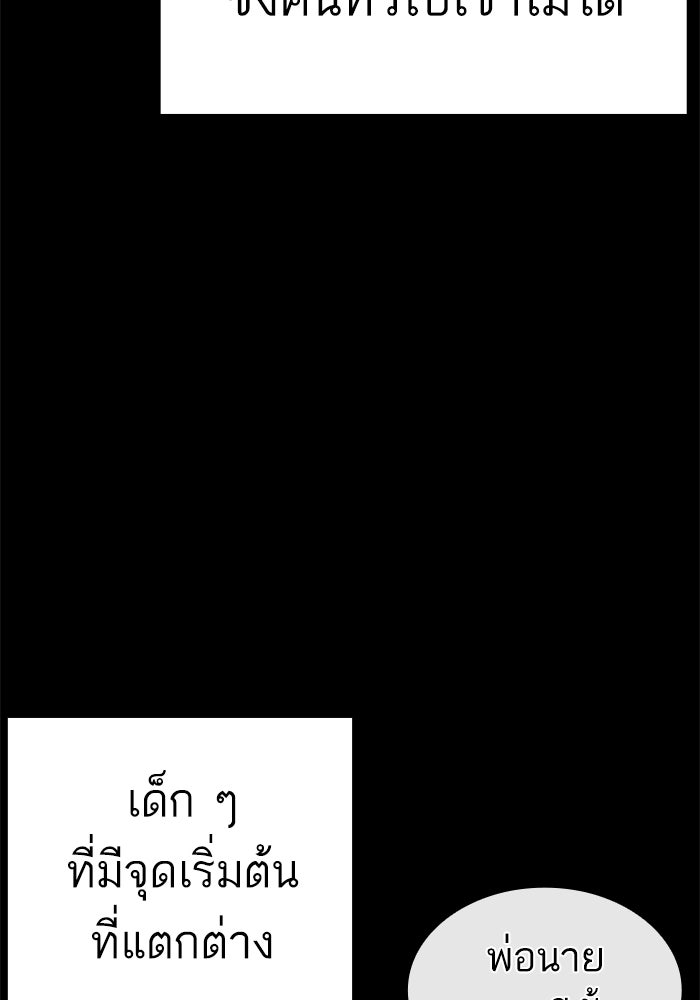LOOKISM - หน้า 31
