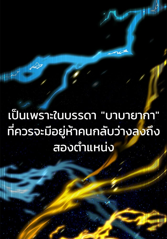 ปั้นตัวร้ายจนกลายเป็นลาสต์บอส - หน้า 7