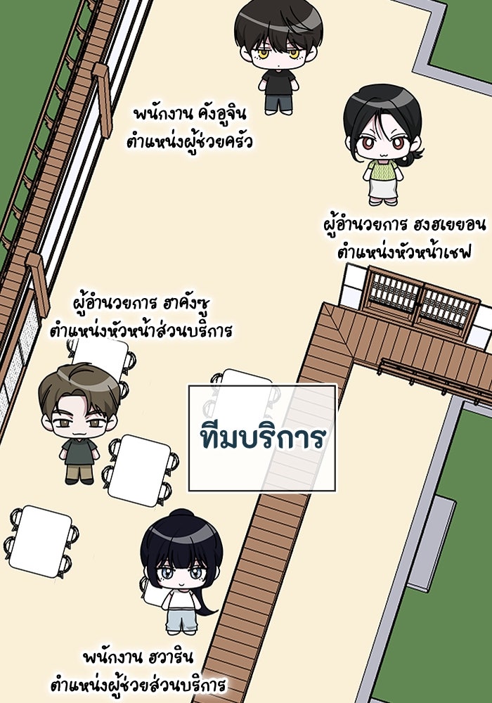 ฉันเนี่ยนะ นักแสดงขั้นเทพ - หน้า 20