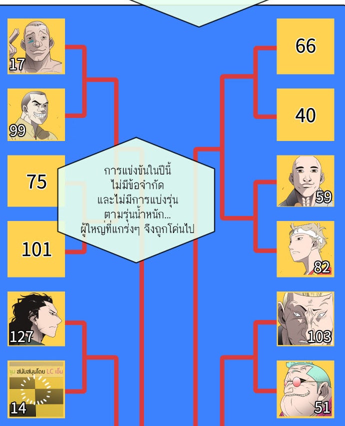 ยุคแห่งยอดมนุษย์ - หน้า 2