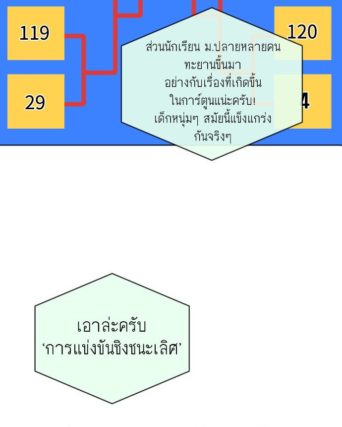 ยุคแห่งยอดมนุษย์ - หน้า 3