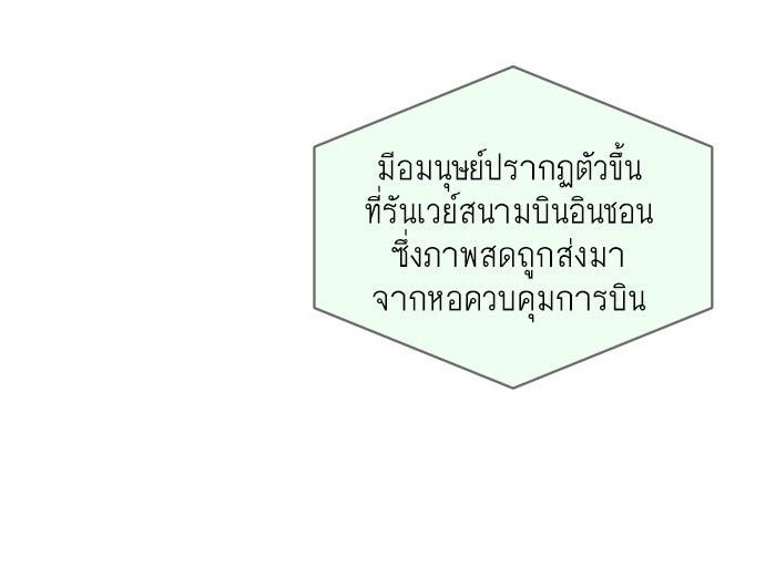 ยุคแห่งยอดมนุษย์ - หน้า 39