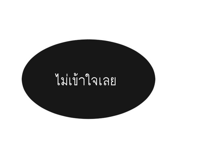 ยุคแห่งยอดมนุษย์ - หน้า 2