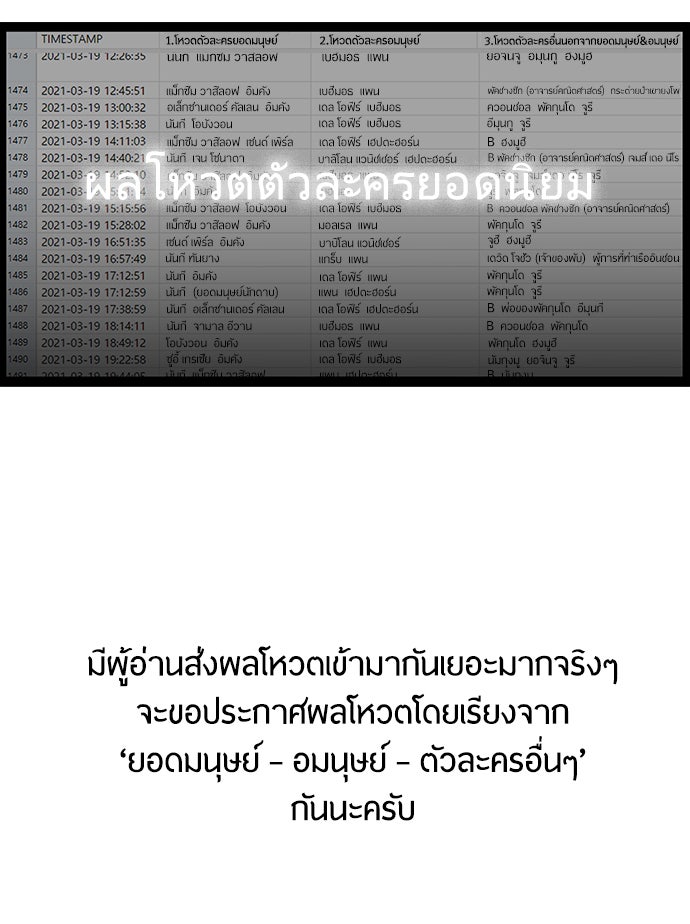 ยุคแห่งยอดมนุษย์ - หน้า 3