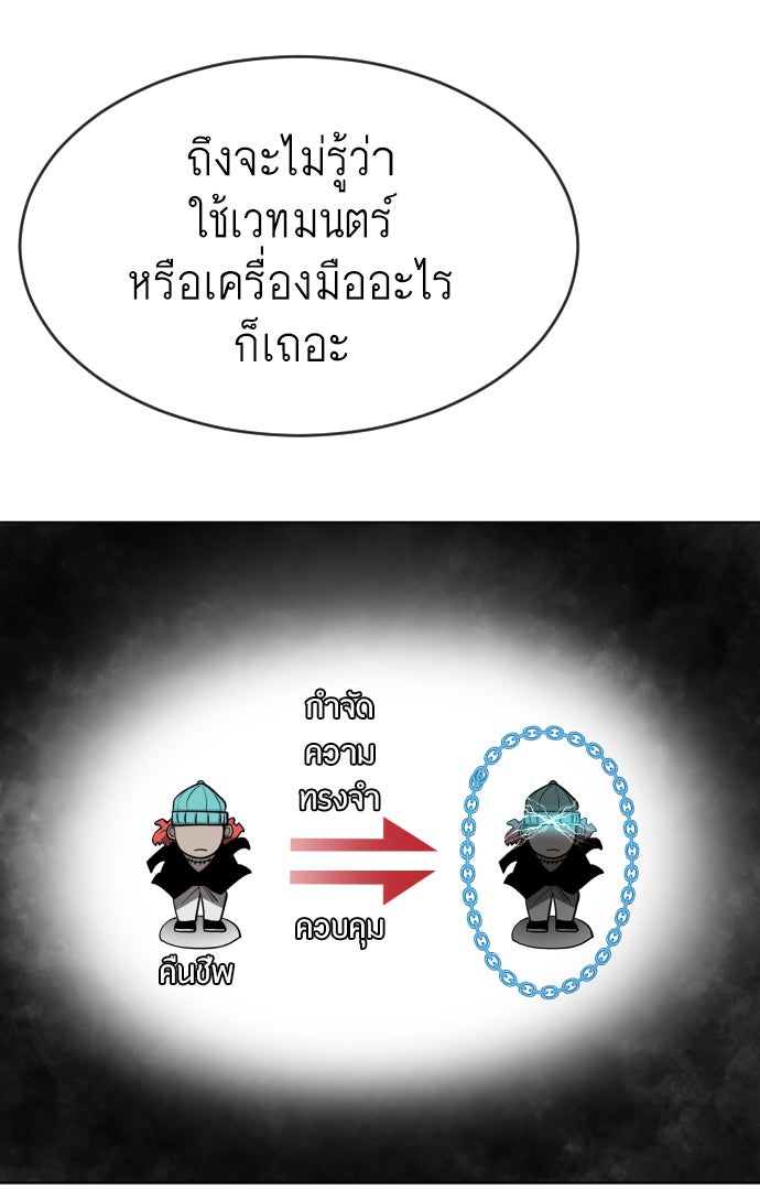 ยุคแห่งยอดมนุษย์ - หน้า 89