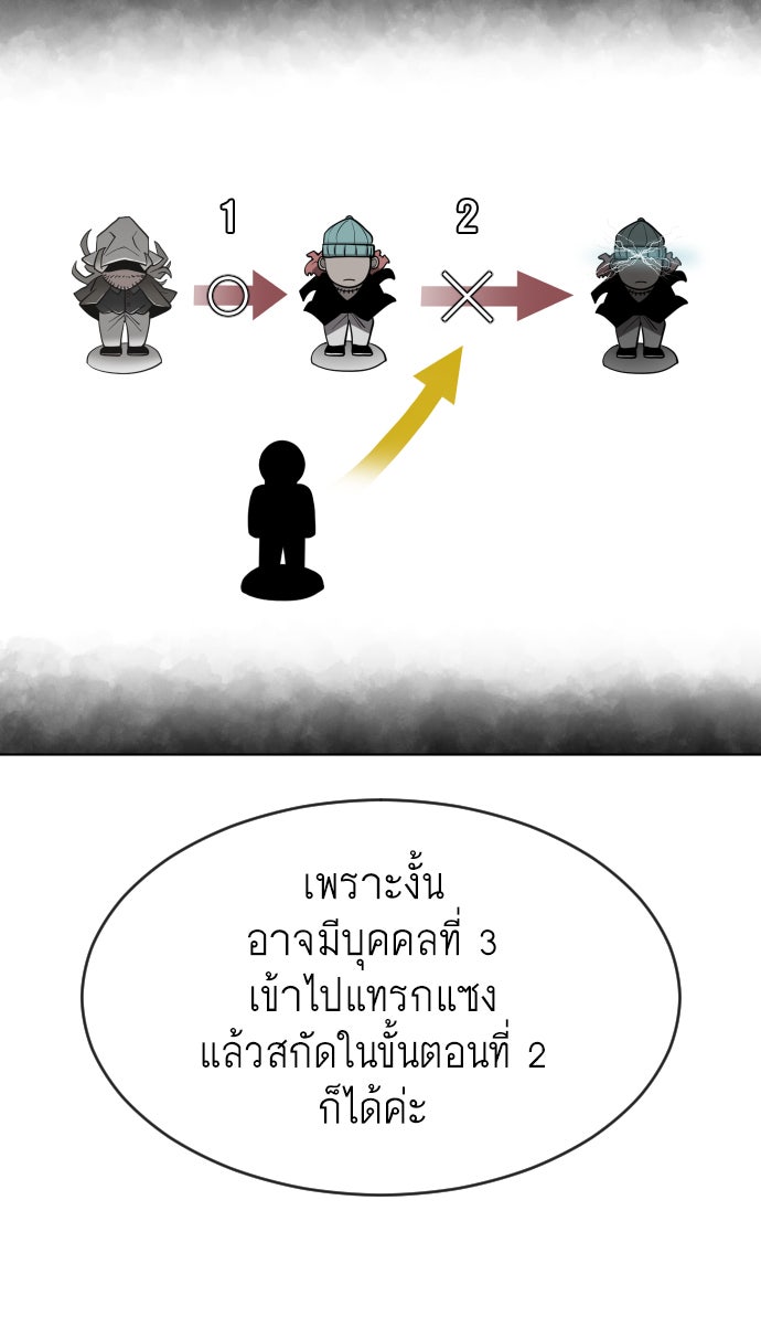 ยุคแห่งยอดมนุษย์ - หน้า 93