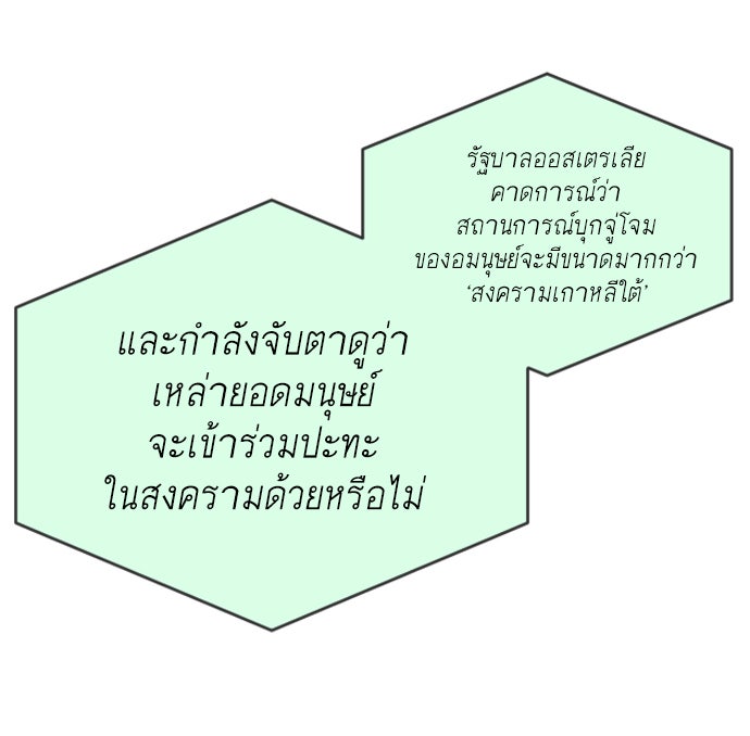 ยุคแห่งยอดมนุษย์ - หน้า 47