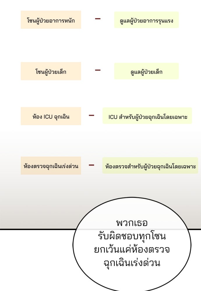 คุณหมอไม่ขอเข้าเวร - หน้า 89
