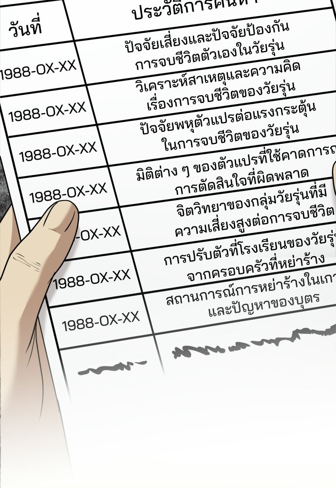 คุณหมอไม่ขอเข้าเวร - หน้า 74