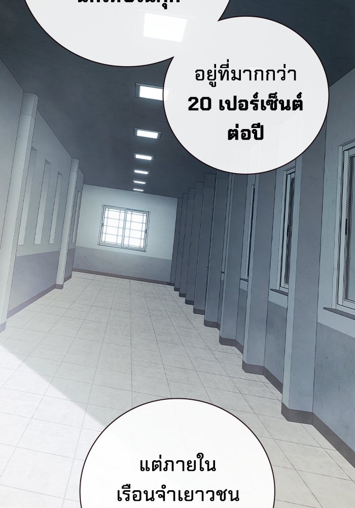 เยาวชนคนคุก - หน้า 102