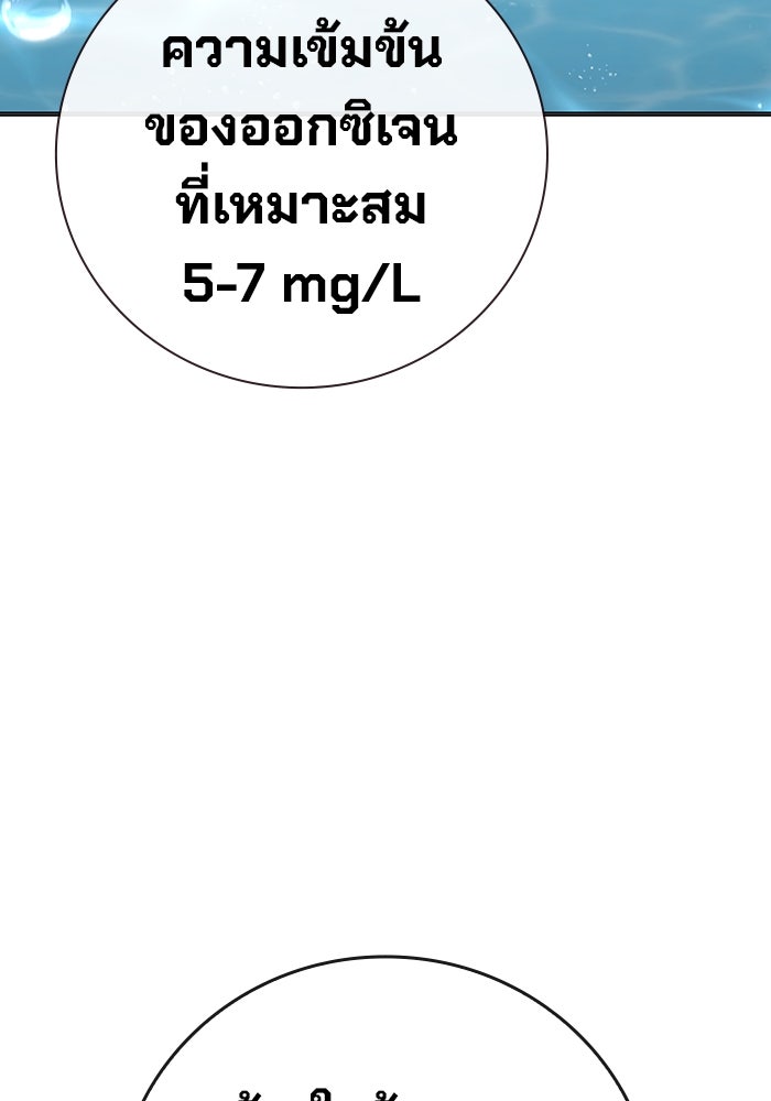เยาวชนคนคุก - หน้า 87