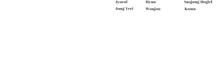 มัจจุราชชุดแดง - หน้า 246