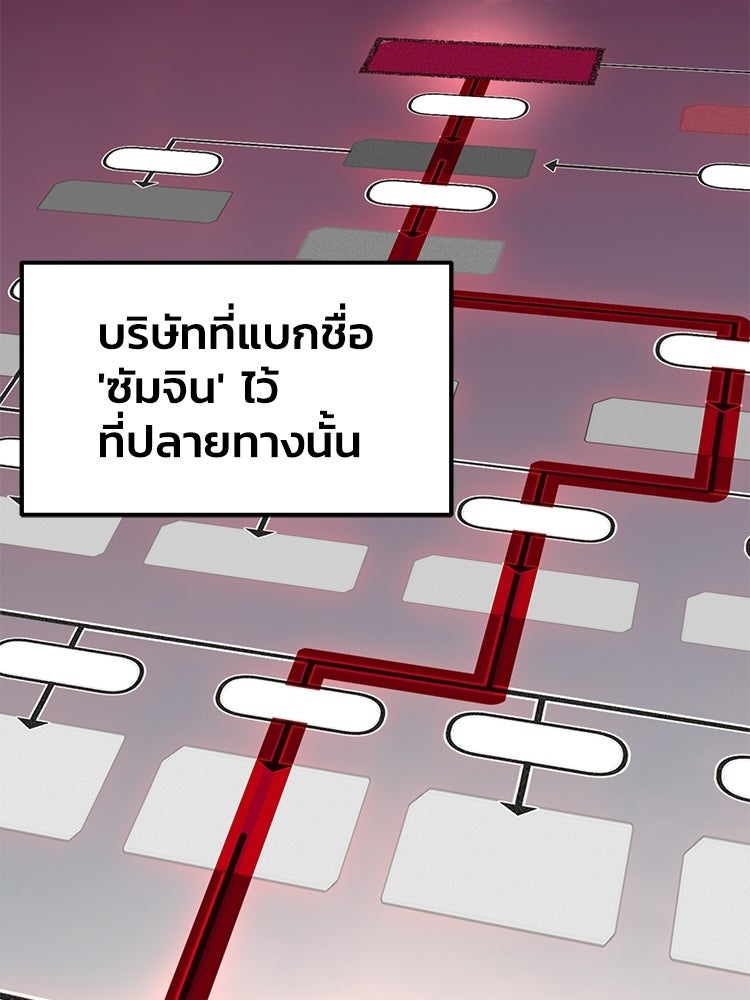 อดีตนักเลงขอเริ่มงาน - หน้า 121
