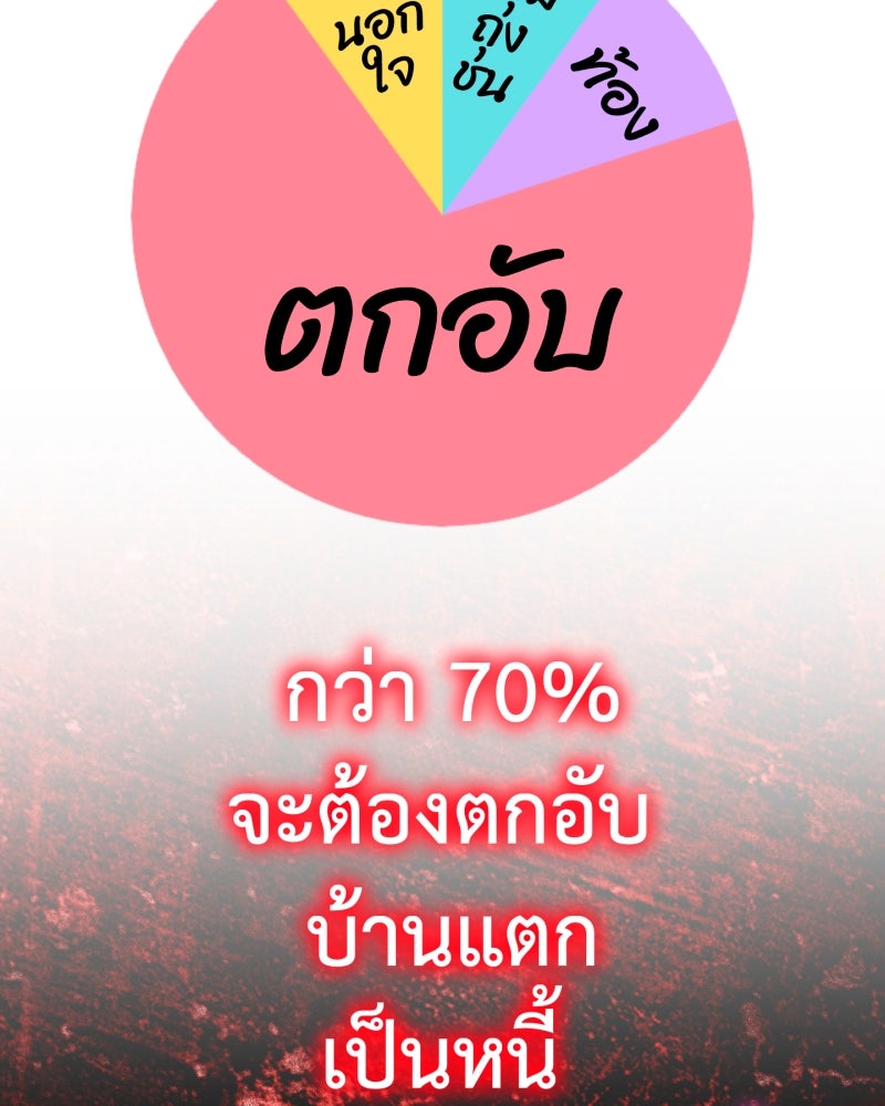 คุณนักเขียนคะ ฉันไม่อยากแต่งงานกับพระเอกธงแดง! - หน้า 62