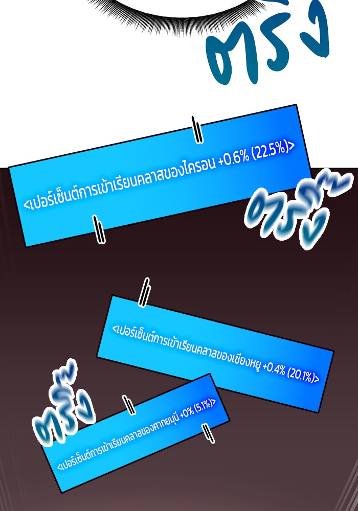 สถาบันกวดวิชาสำหรับผู้เป็นเลิศ - หน้า 166