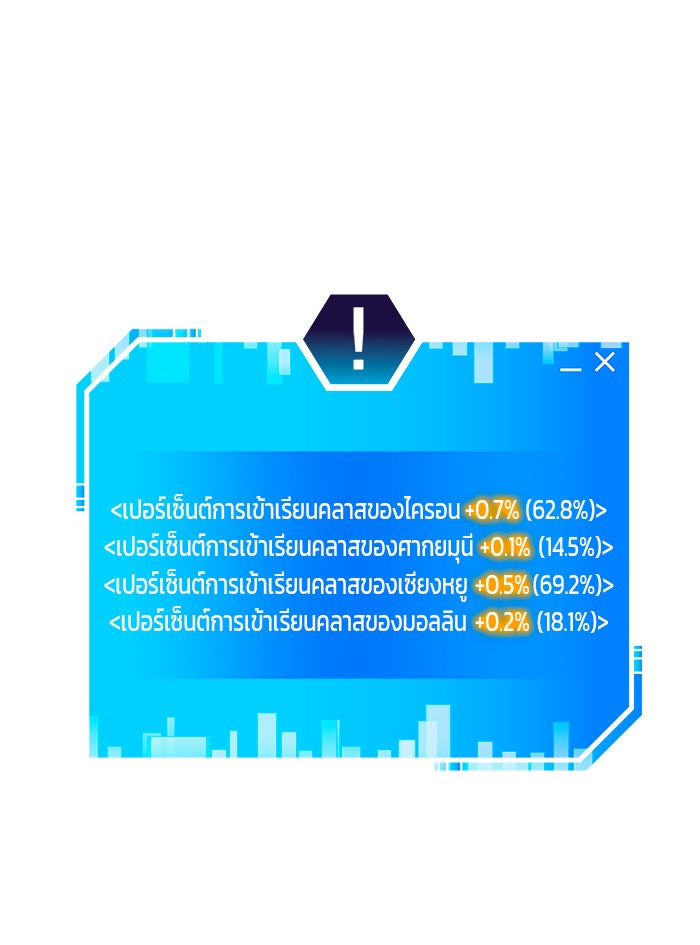 สถาบันกวดวิชาสำหรับผู้เป็นเลิศ - หน้า 37