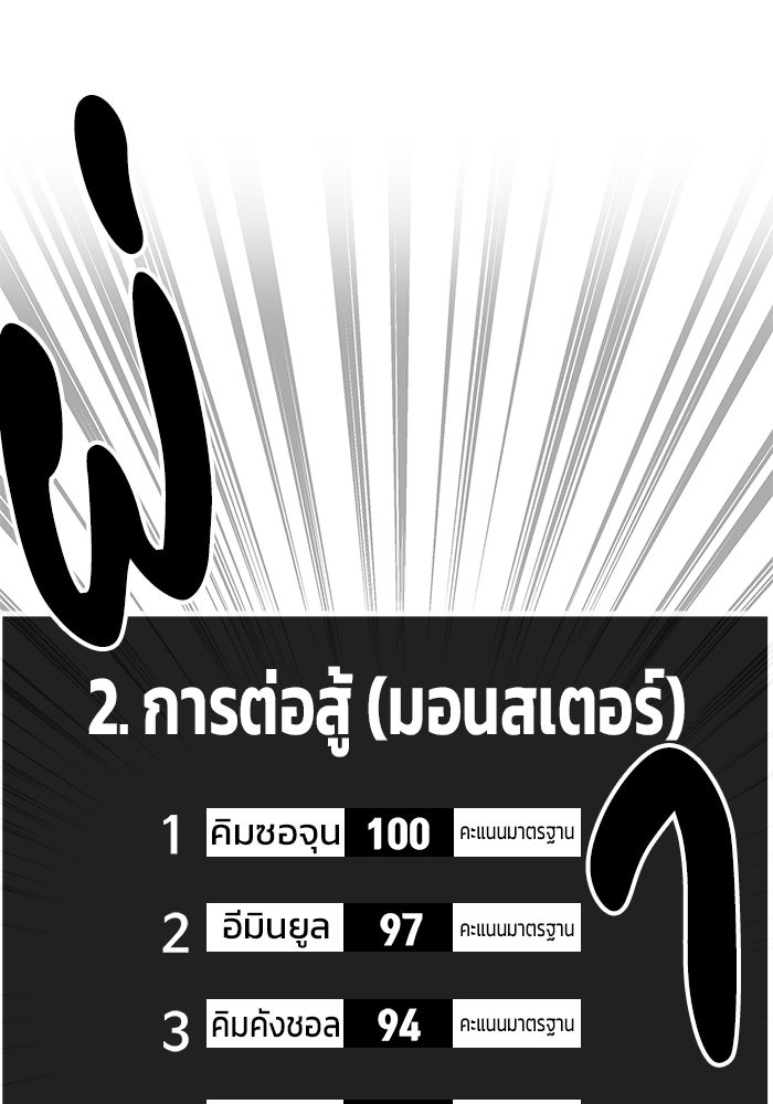 สถาบันกวดวิชาสำหรับผู้เป็นเลิศ - หน้า 106