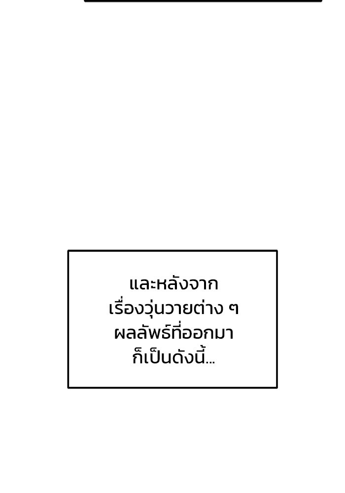 สถาบันกวดวิชาสำหรับผู้เป็นเลิศ - หน้า 13