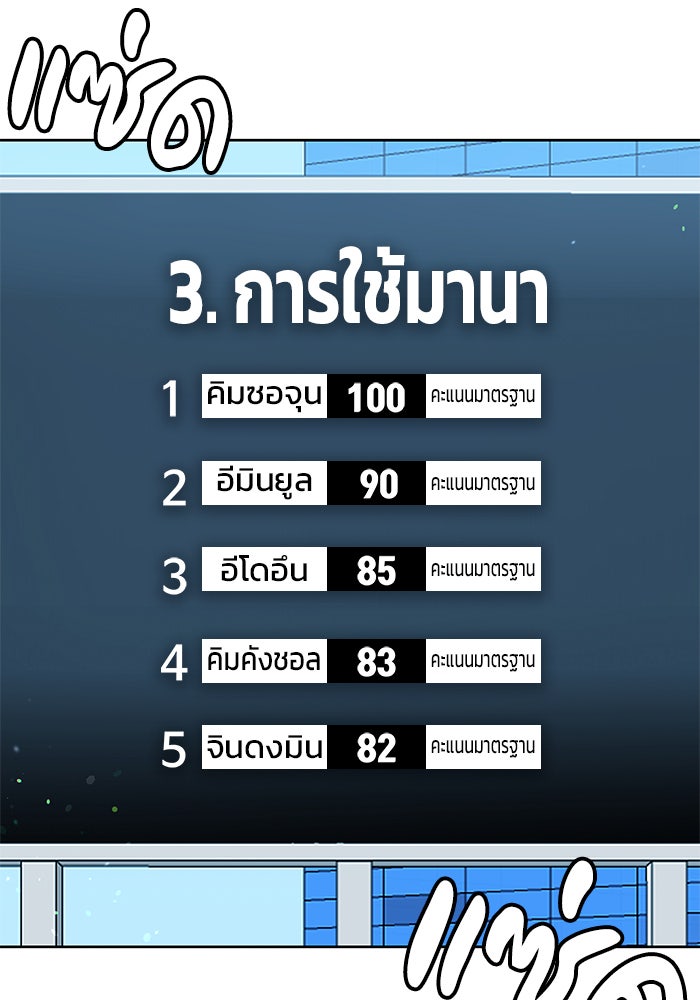 สถาบันกวดวิชาสำหรับผู้เป็นเลิศ - หน้า 14