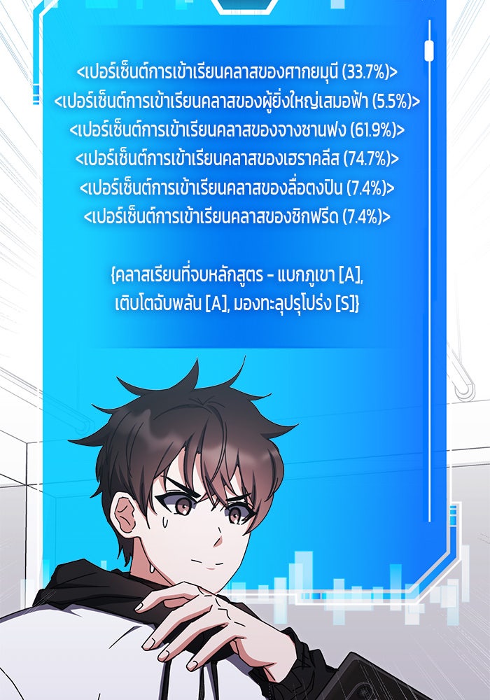 สถาบันกวดวิชาสำหรับผู้เป็นเลิศ - หน้า 65