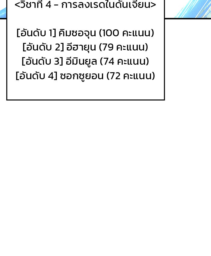 สถาบันกวดวิชาสำหรับผู้เป็นเลิศ - หน้า 57