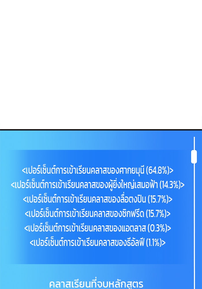 สถาบันกวดวิชาสำหรับผู้เป็นเลิศ - หน้า 116