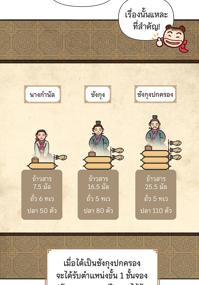 นางในหัวใจแกร่ง [The Red Sleeve] - หน้า 107