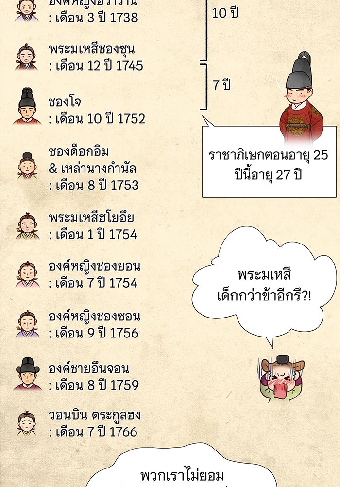 นางในหัวใจแกร่ง [The Red Sleeve] - หน้า 133