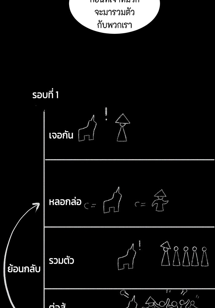 หนึ่งก้าวสู่เจ้ามาร - หน้า 75