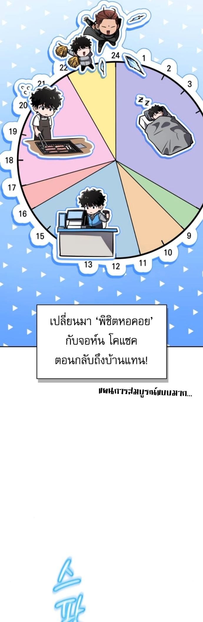 A Wimp’s Strategy Guide to Conquer the Tower กลยุทธ์พิชิตหอคอยฉบับคนกาก - หน้า 49