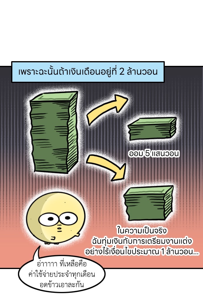 เจ้าสาวมันฝรั่ง - หน้า 14
