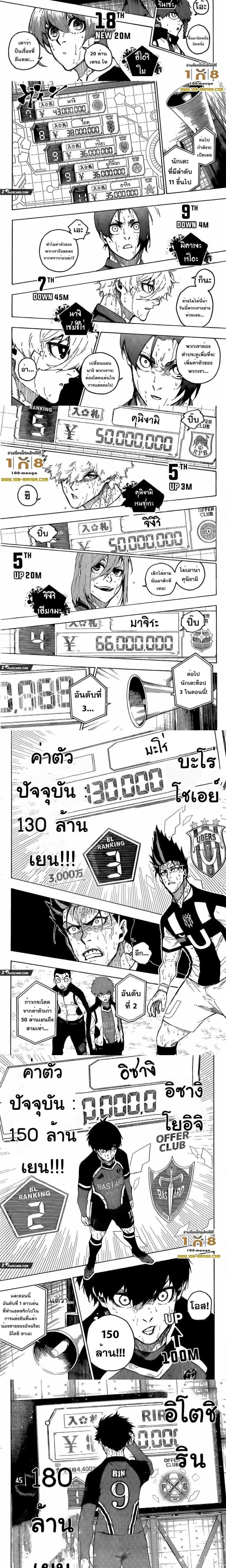 Blue Lock - ขังดวลแข้ง - หน้า 3
