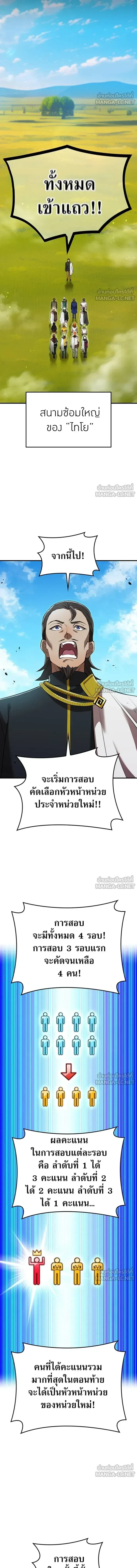 I am the strongest awakeners, recognized by all of the world‘s cheat masters - ฉันคือผู้ที่แข็งแกร่งที่สุดในบรรดาผู้ปลุกพลัง - หน้า 3
