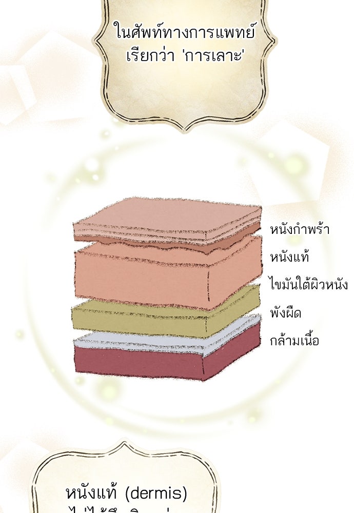 หมออังกฤษหัวใจเกาหลี - หน้า 39
