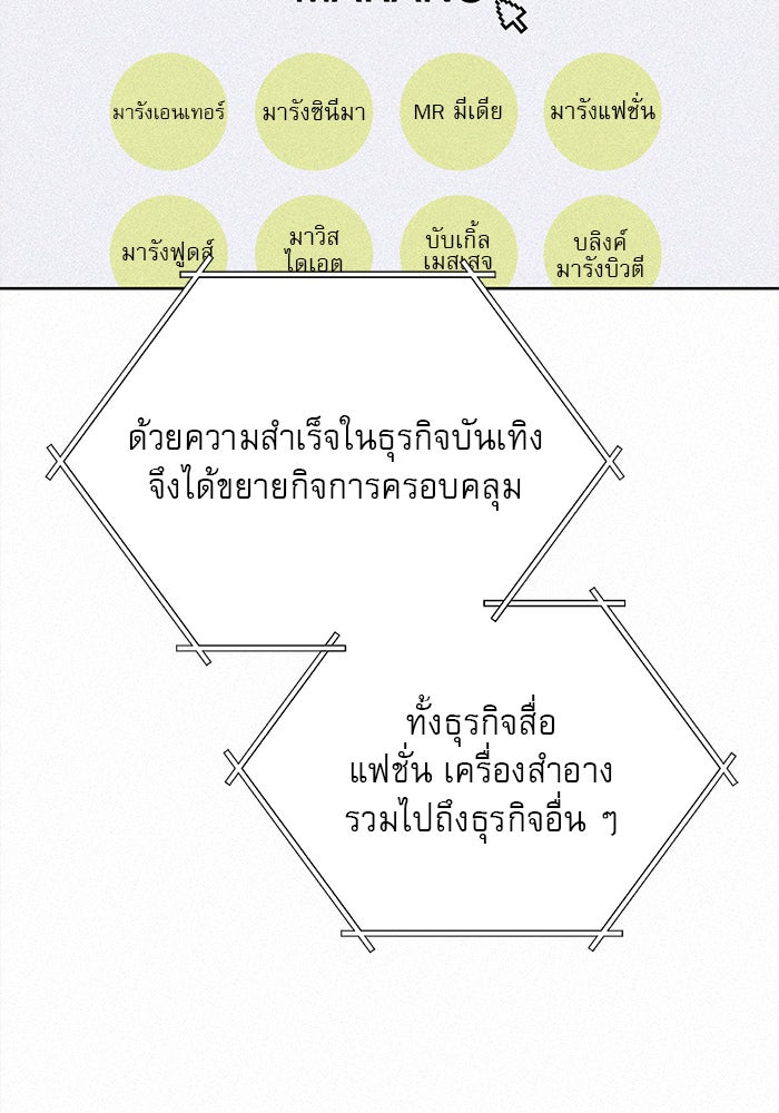 ปฏิบัติการรักวุ่นหัวใจ - หน้า 112