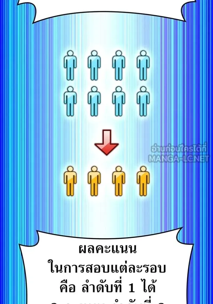 I Am the Strongest Awakeners ฮันเตอร์สกิลโกง - หน้า 21